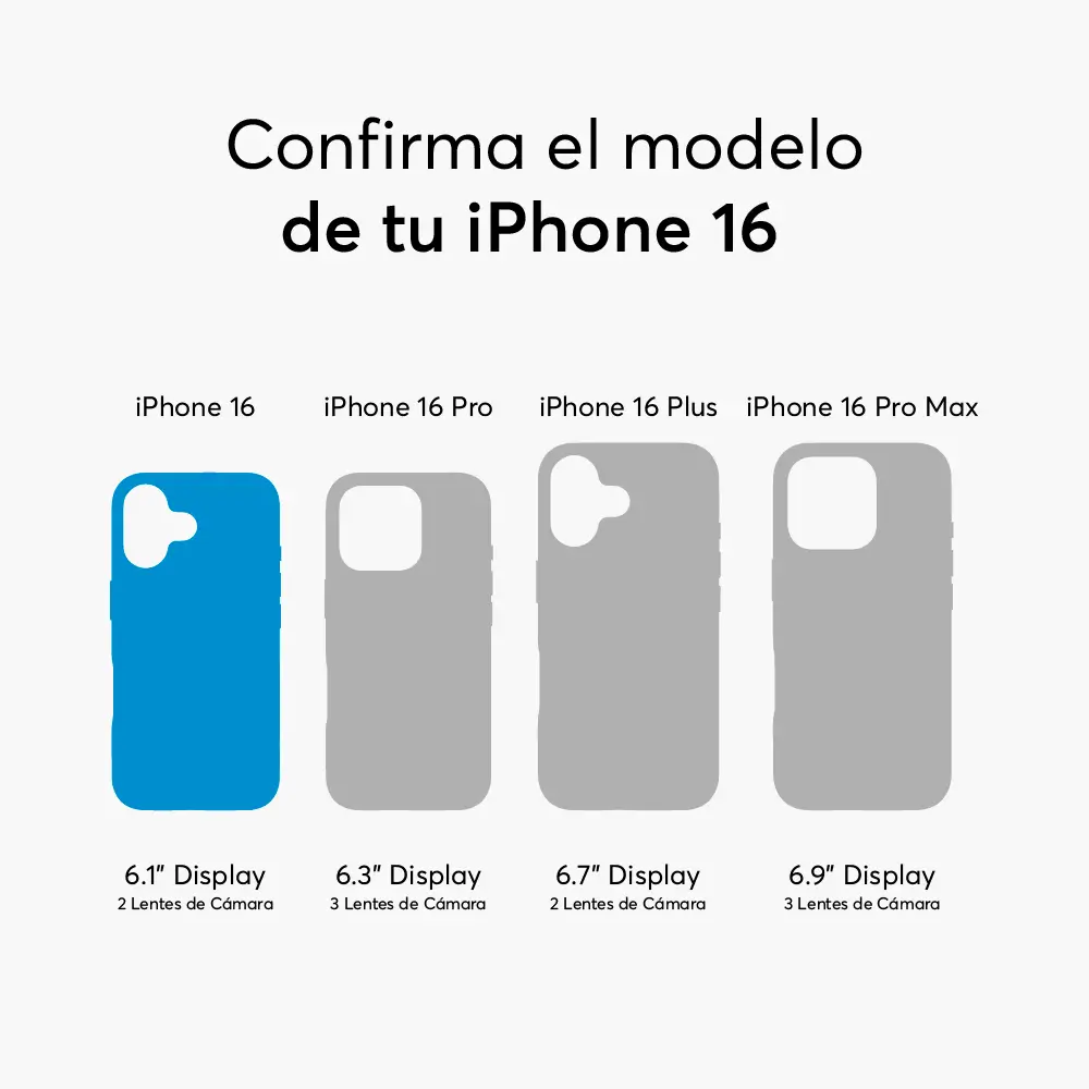 Case NCO SafeCase Force con MagSafe para iPhone 16 - Transparente - Image 7
