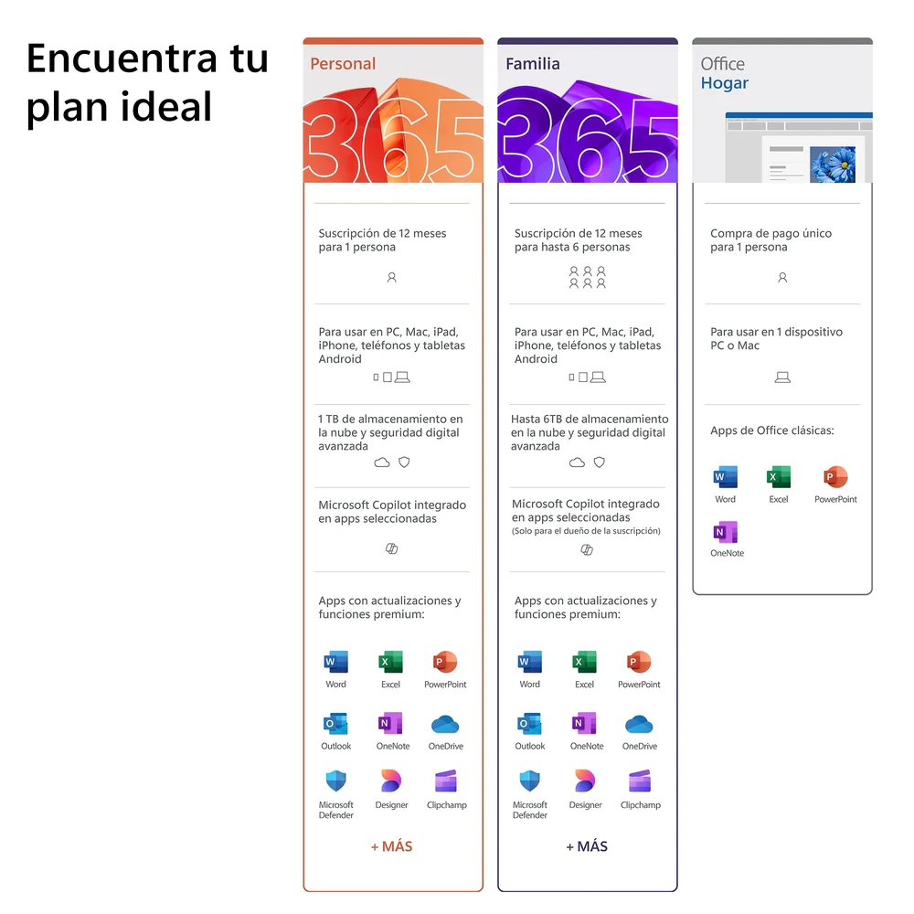 Licencia Microsoft 365 Familia - Virtual - Image 10