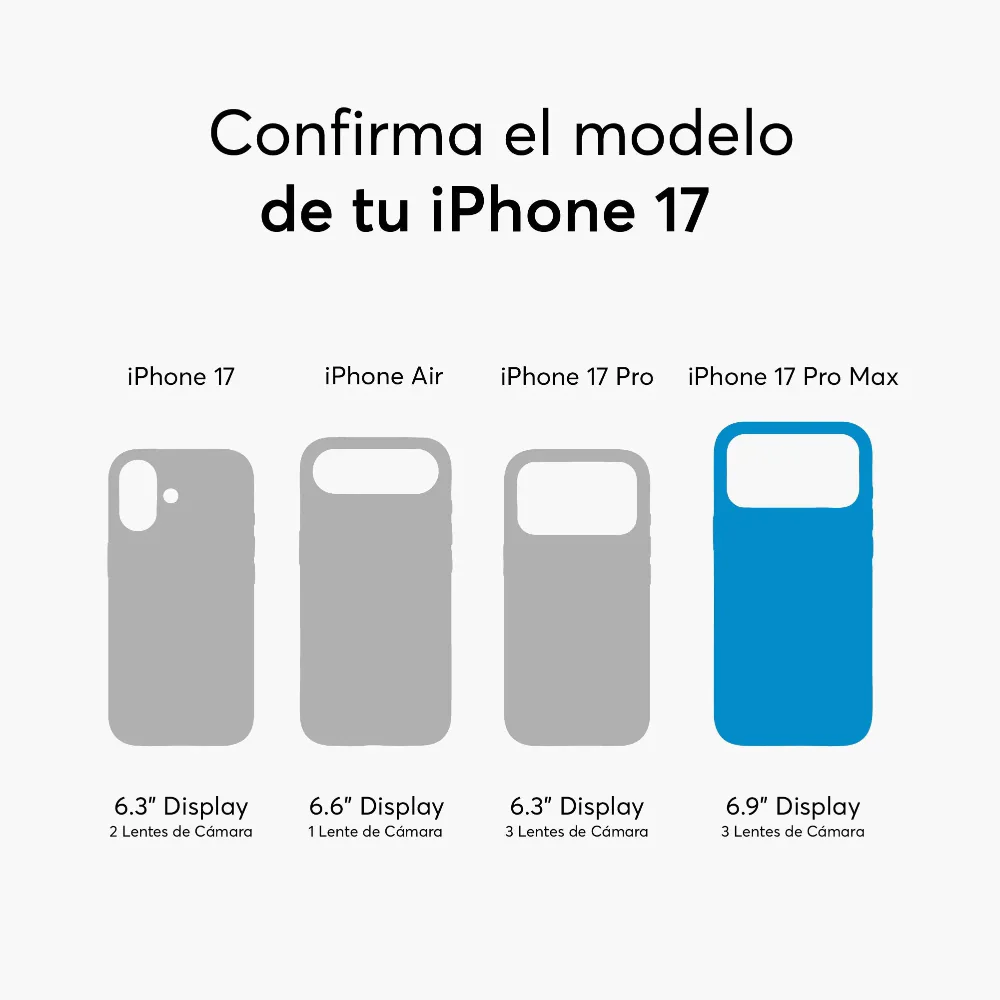 Protector de Pantalla NCO GlassGuard Privacy para iPhone 17 Pro Max - Negro - Image 7