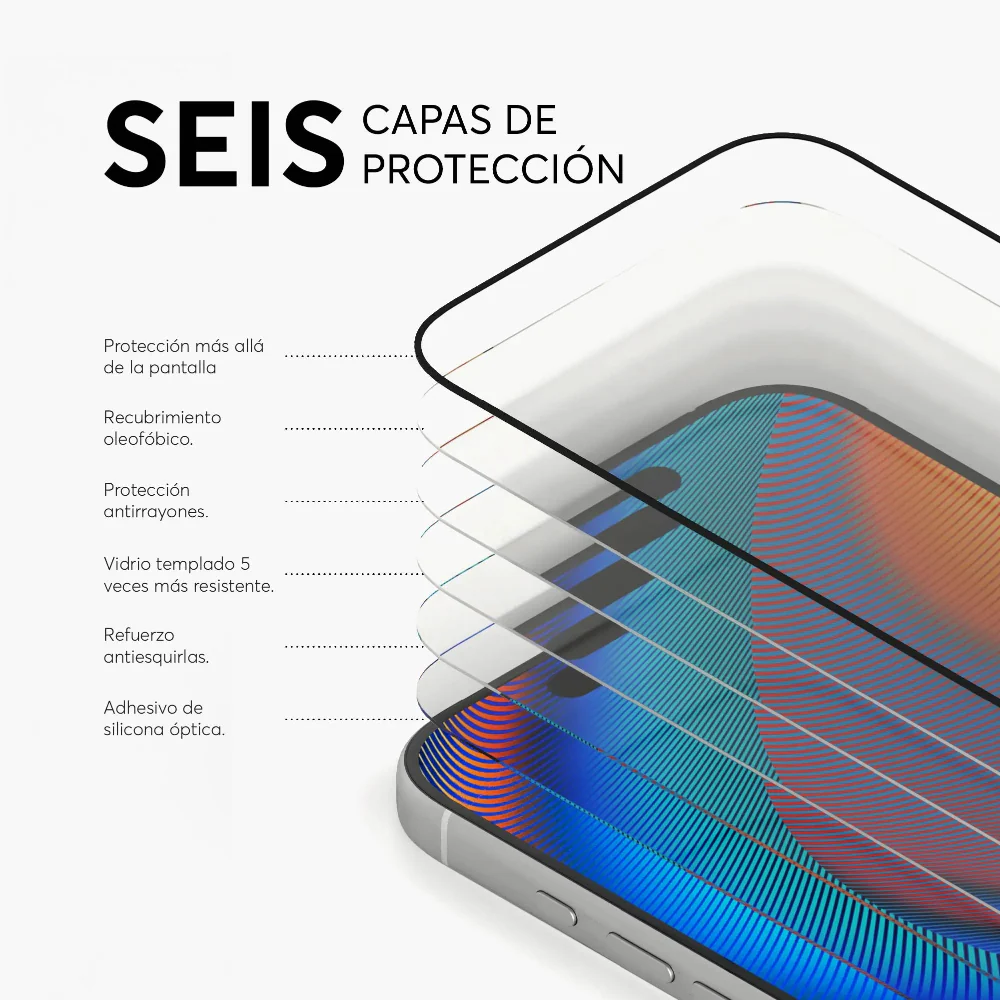 Protector de Pantalla NCO GlassGuard ShockProof para iPhone 17 Pro Max - Transparente - Image 4