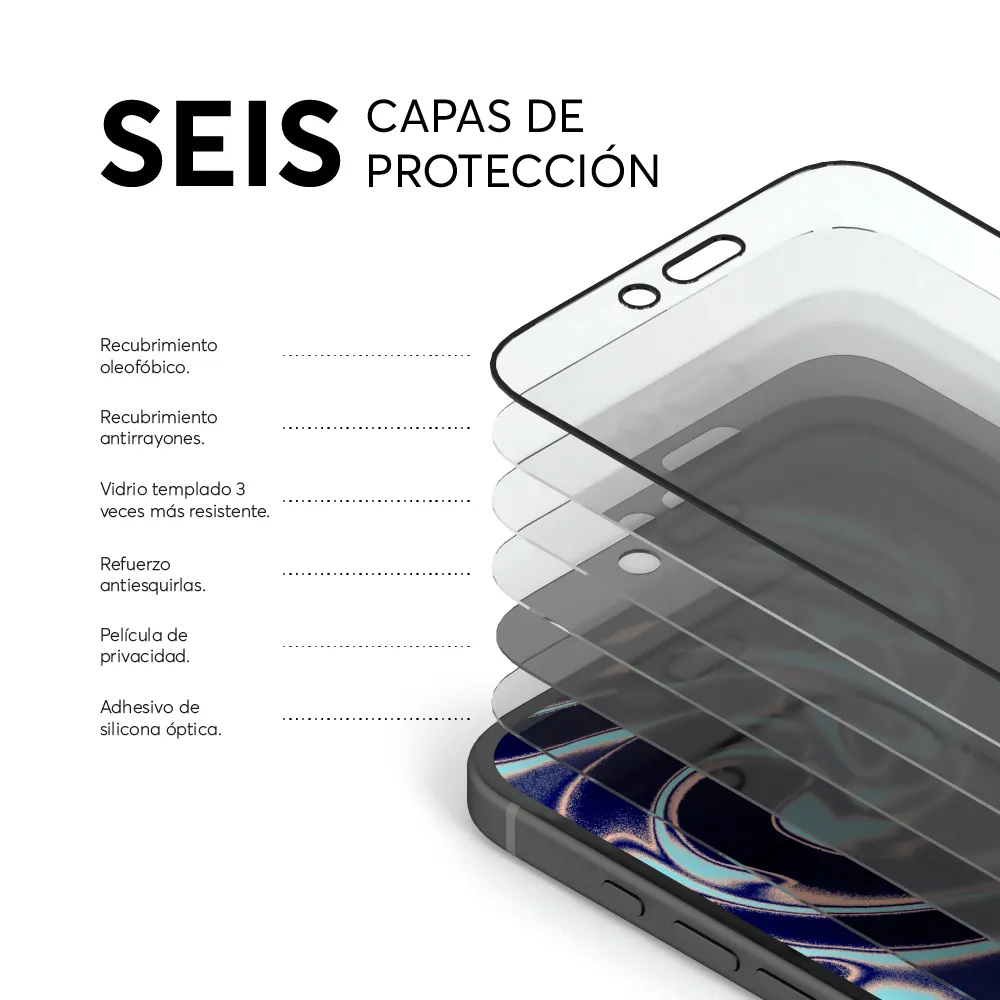 Protector de Pantalla NCO privacidad para iPhone 16 - Image 4