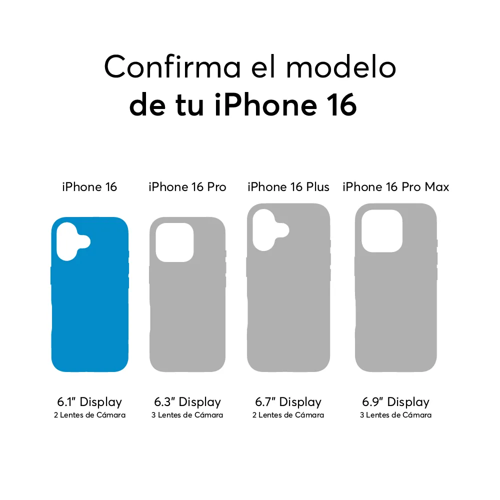 Protector de Pantalla NCO privacidad para iPhone 16 - Image 7