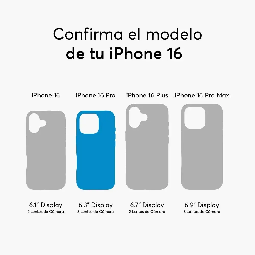 Protector de Pantalla NCO privacidad para iPhone 16 Pro - Image 7
